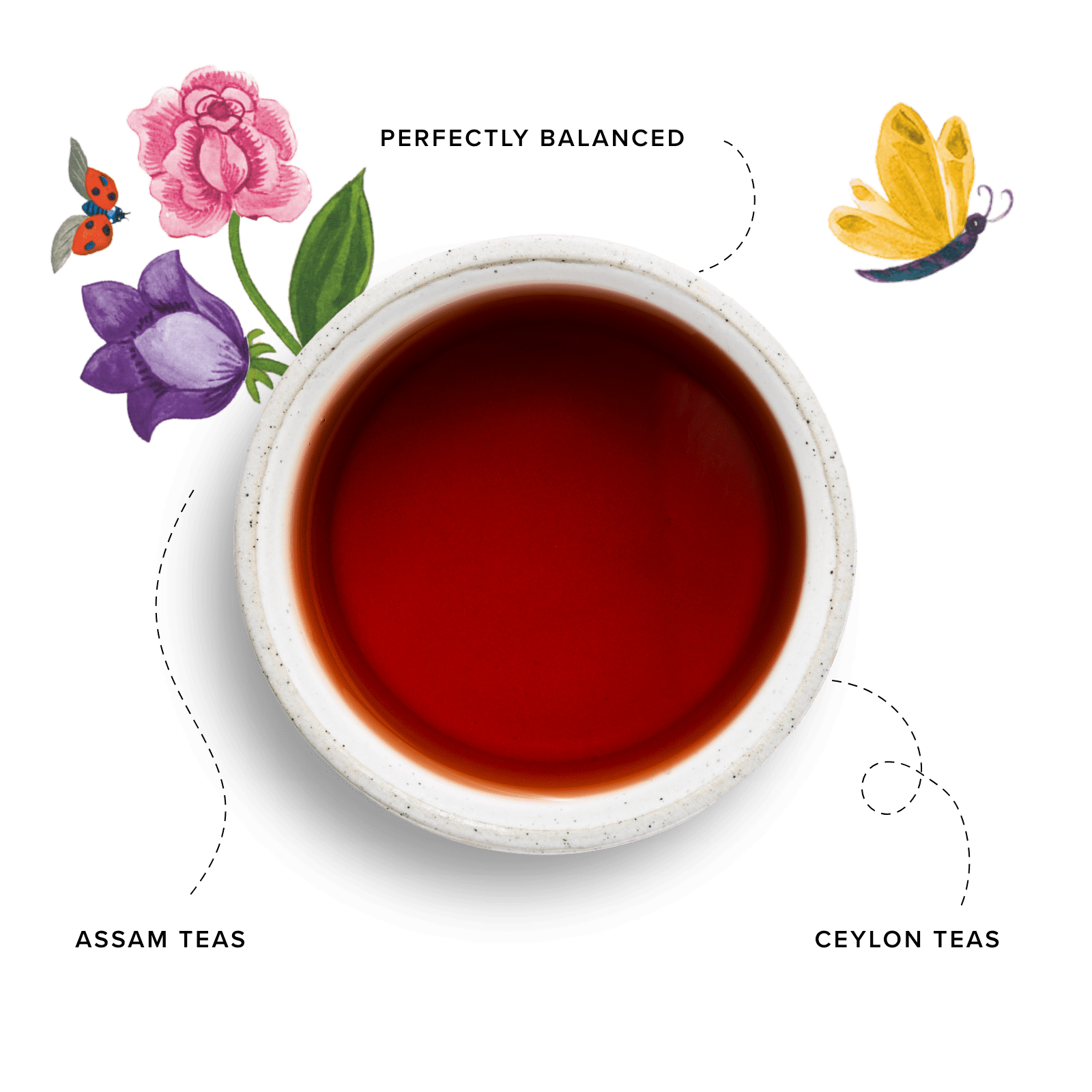 96° English Breakfast Tea Liquor Image